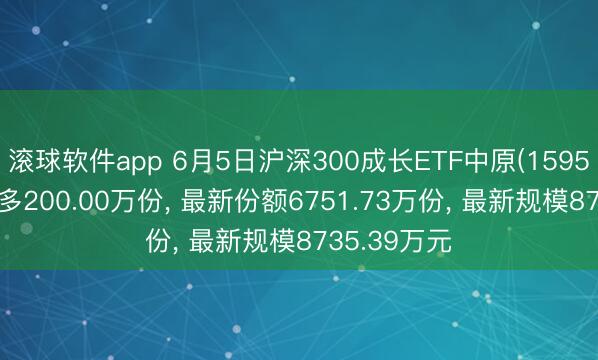 滚球软件app 6月5日沪深300成长ETF中原(159523)份额加多200.00万份, 最新份额6751.73万份, 最新规模8735.39万元