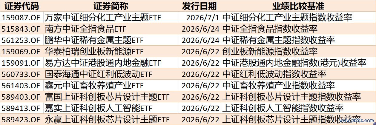 封面图片源流：逐日经济新闻